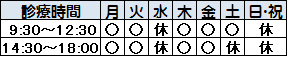 いちべ眼科診療予定表